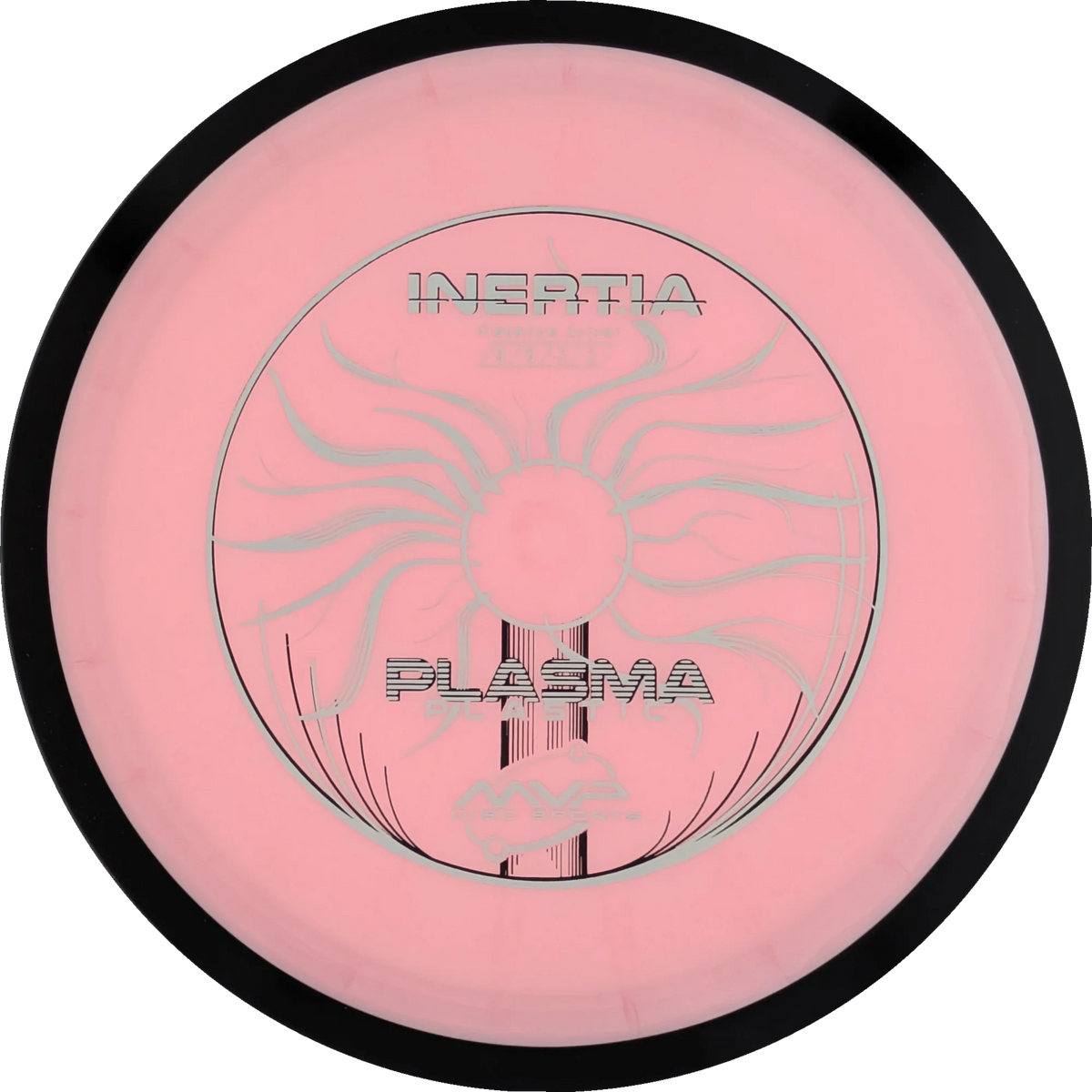 Plasma Inertia