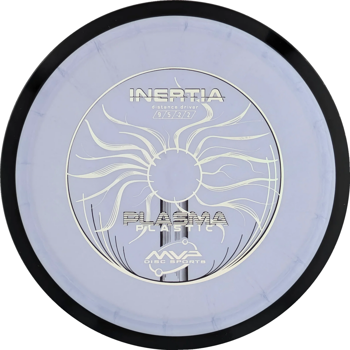 Plasma Inertia