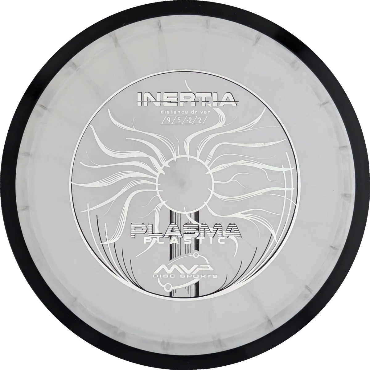 Plasma Inertia