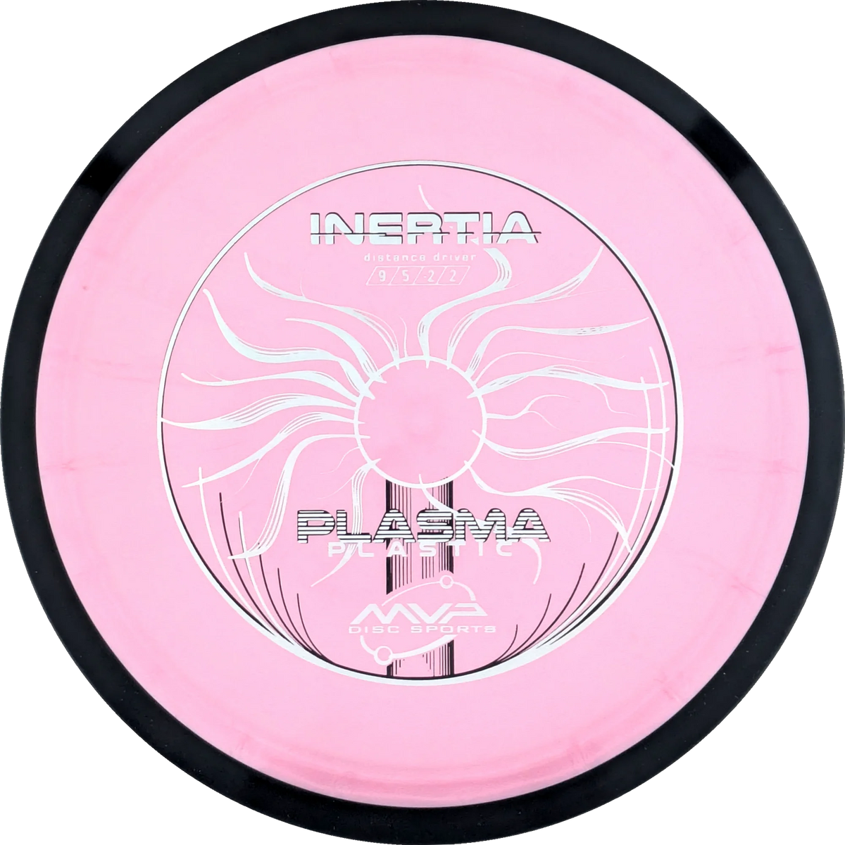 Plasma Inertia