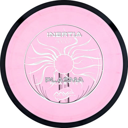 Plasma Inertia
