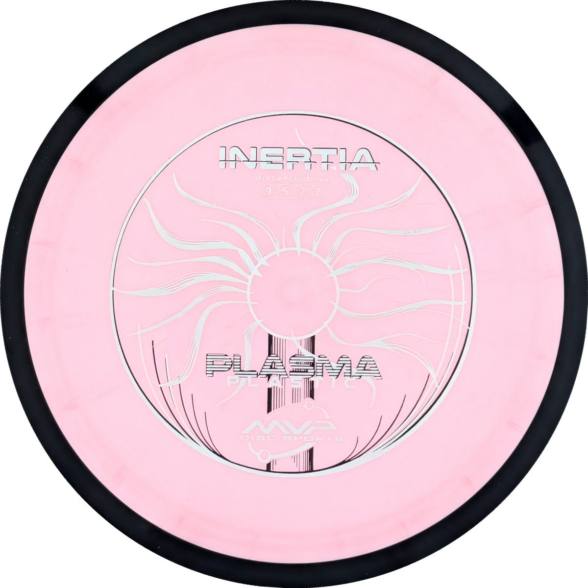 Plasma Inertia