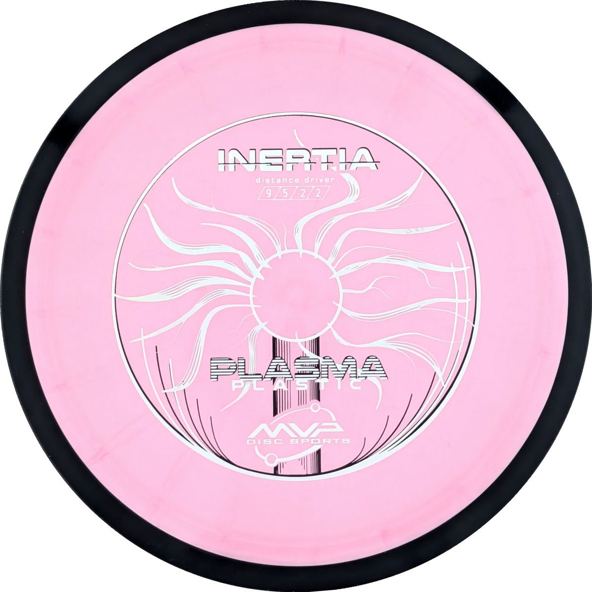 Plasma Inertia