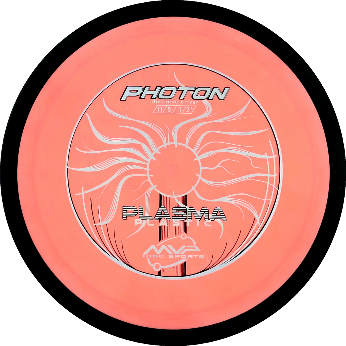 Plasma Photon
