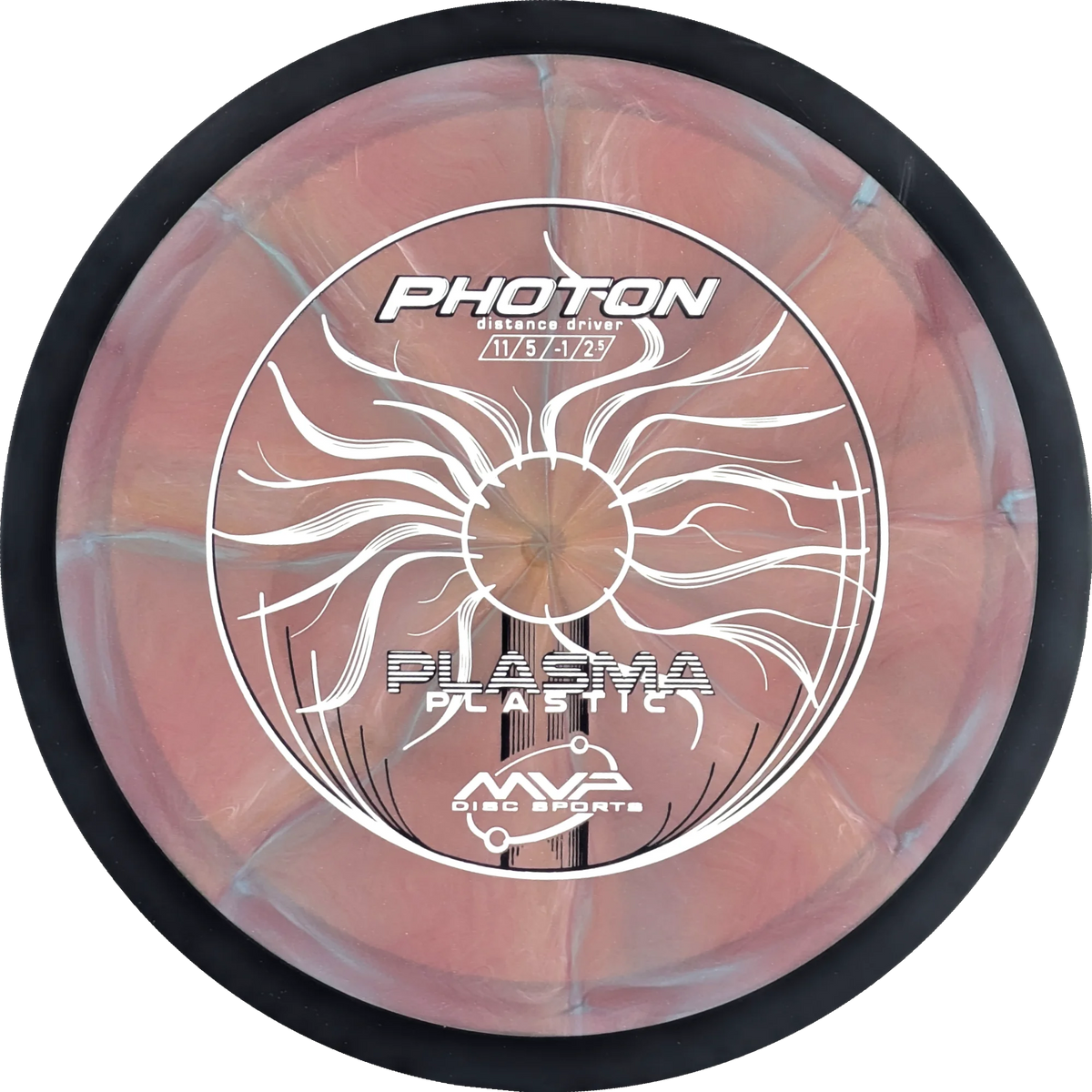 Plasma Photon
