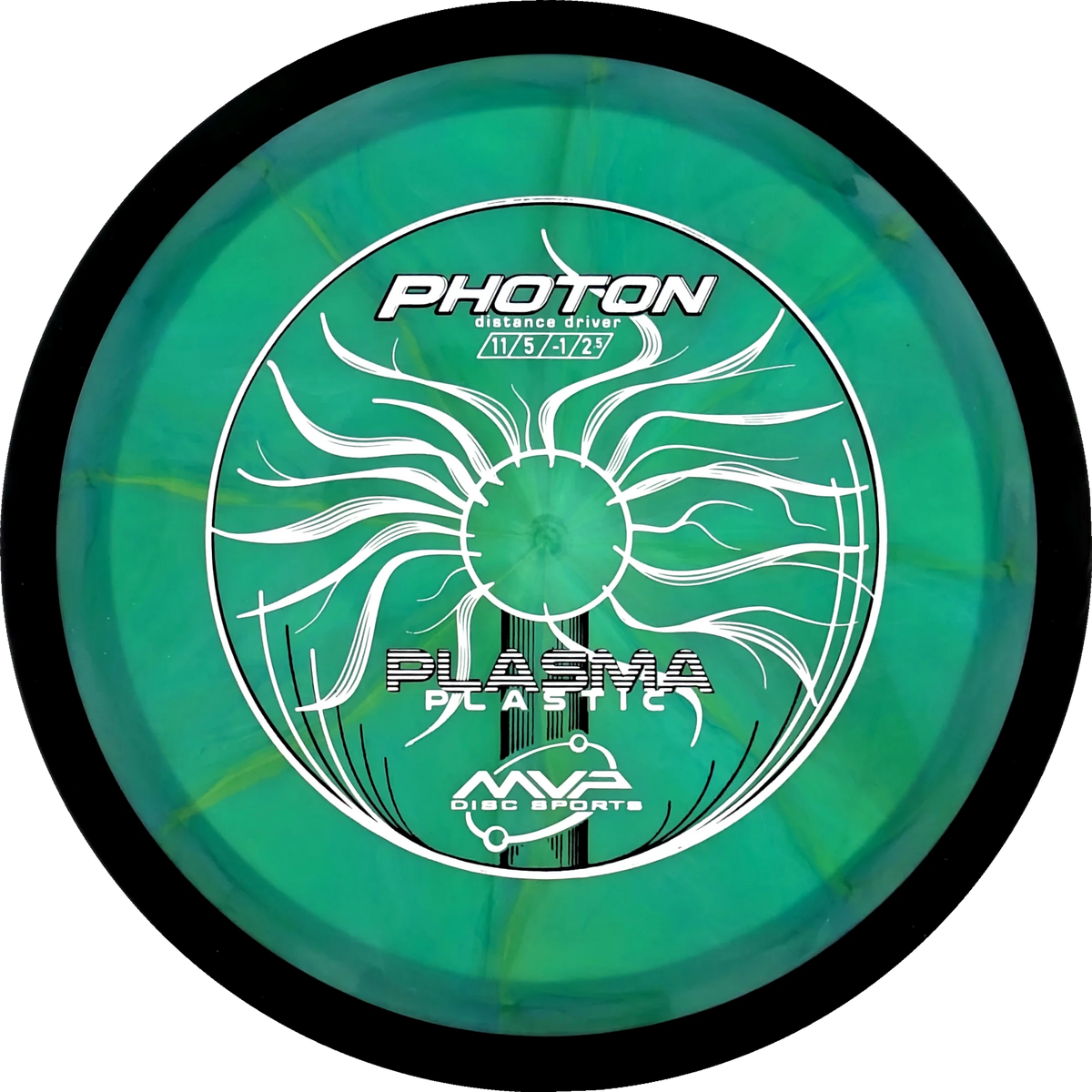 Plasma Photon