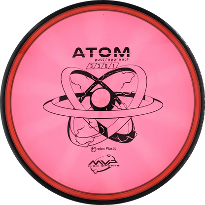Proton Atom