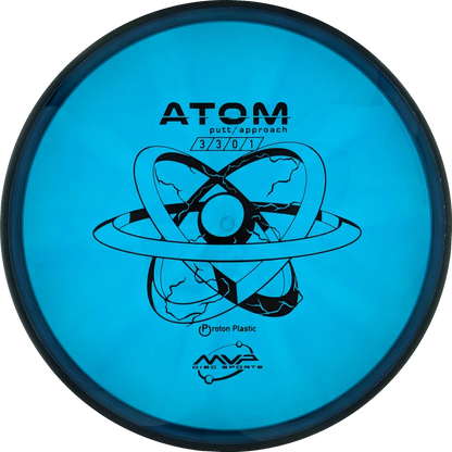 Proton Atom
