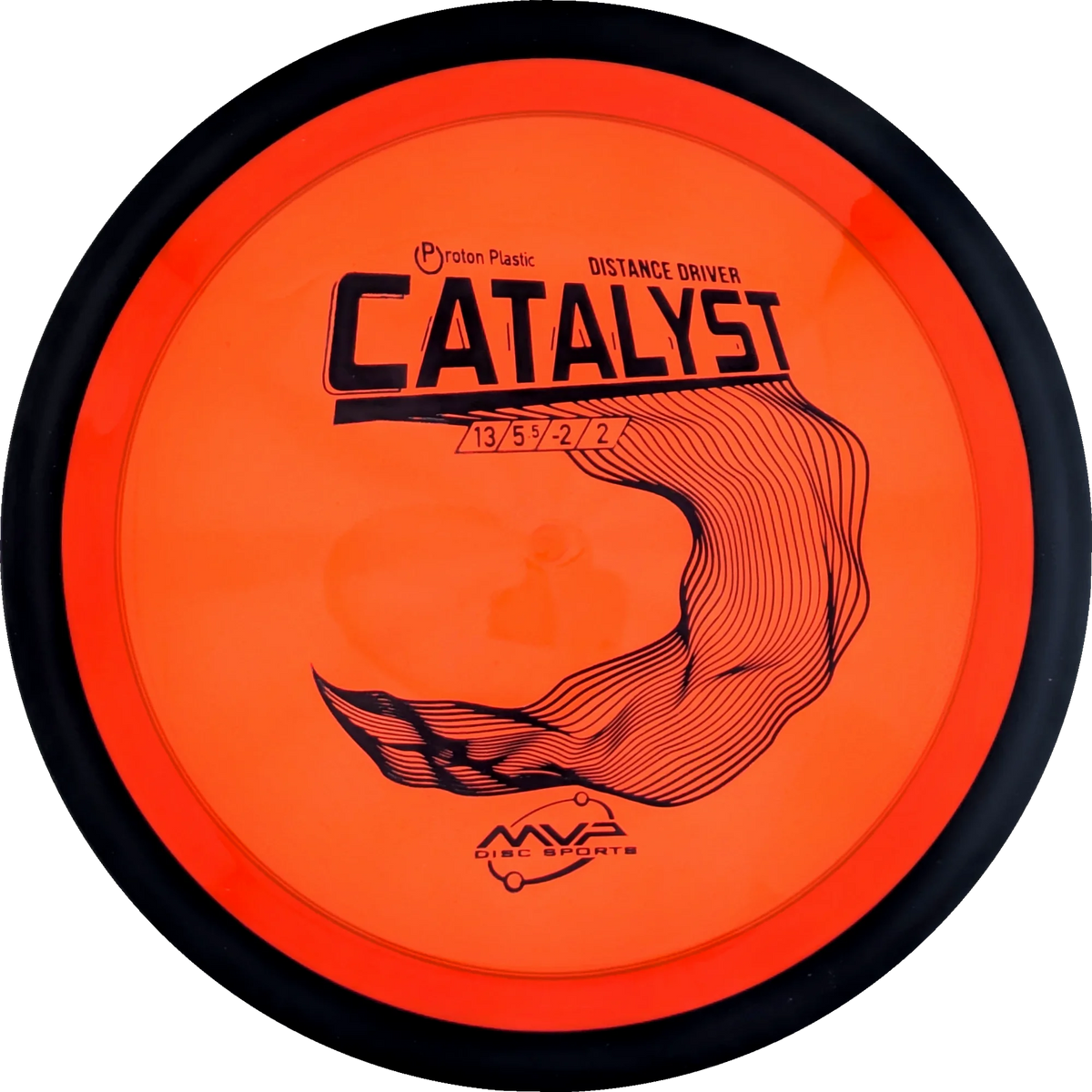 Proton Catalyst