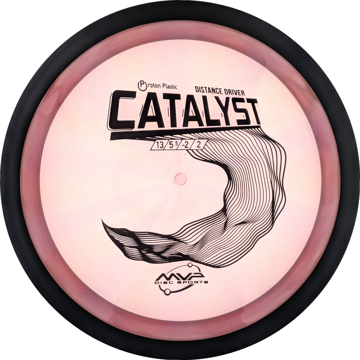 Proton Catalyst