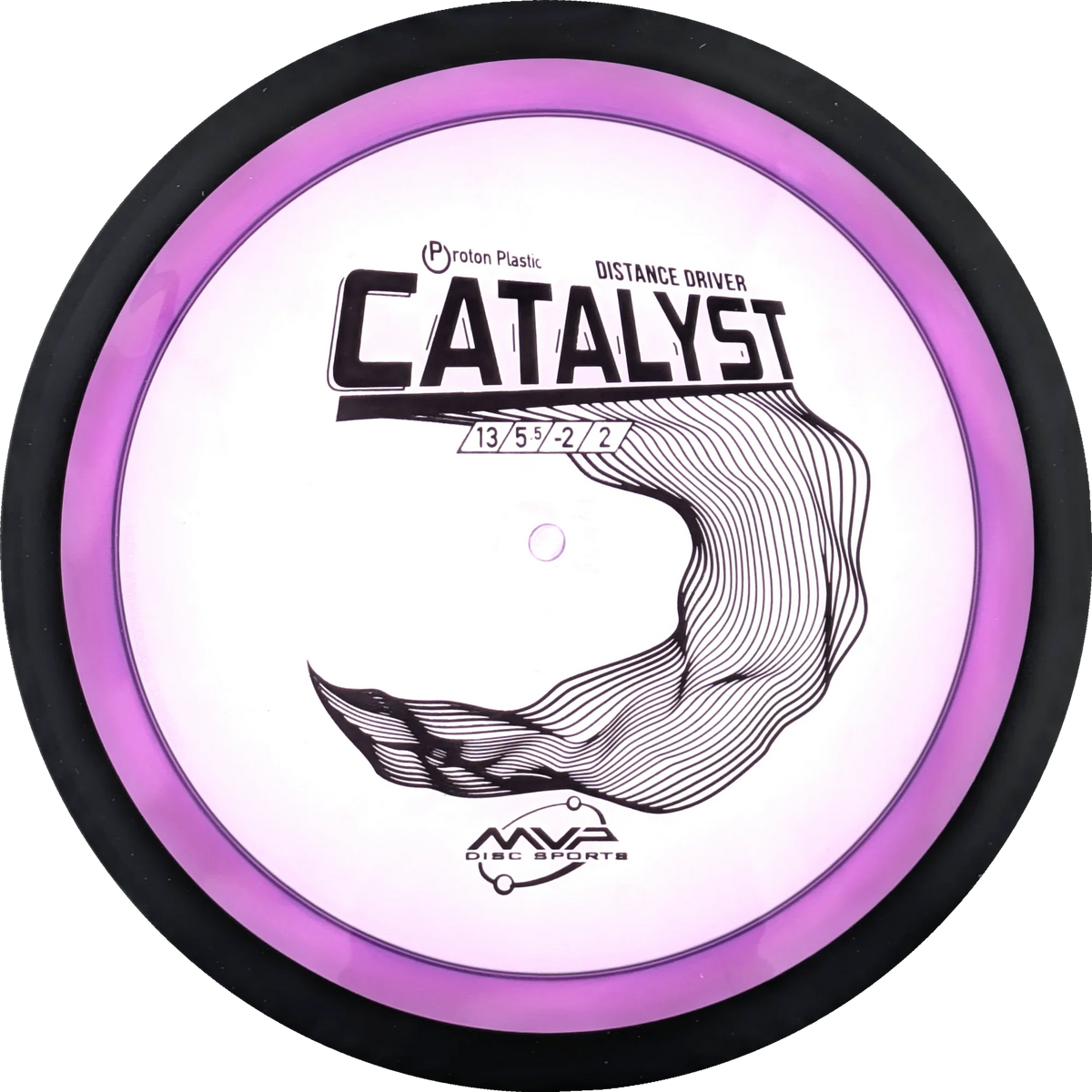 Proton Catalyst