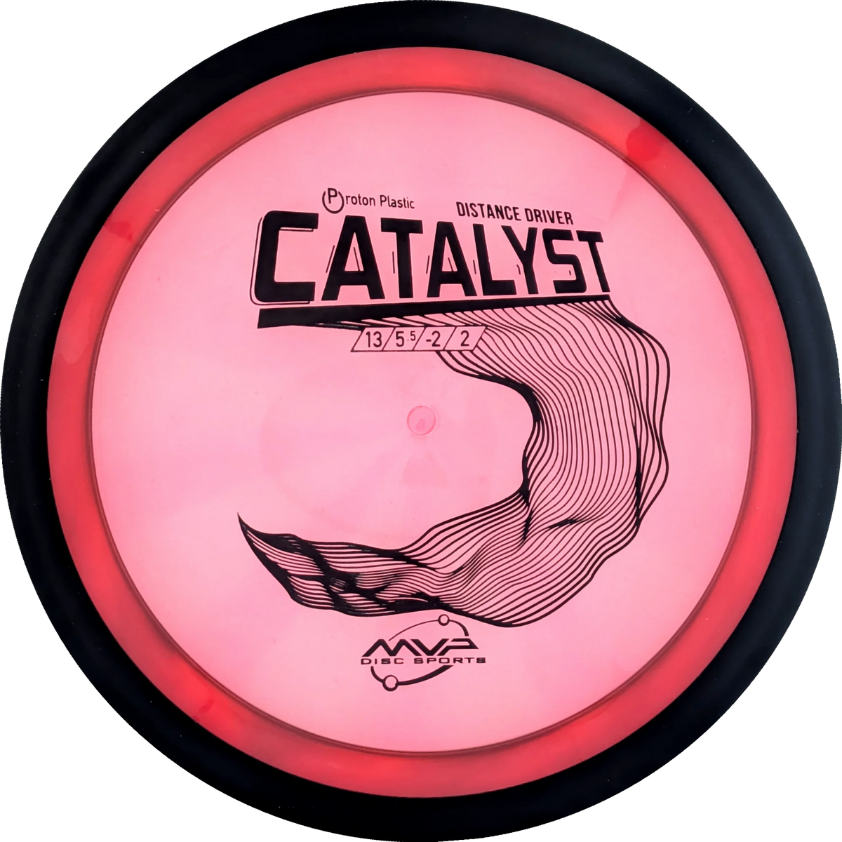 Proton Catalyst