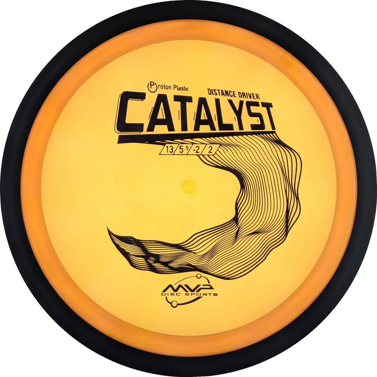 Proton Catalyst