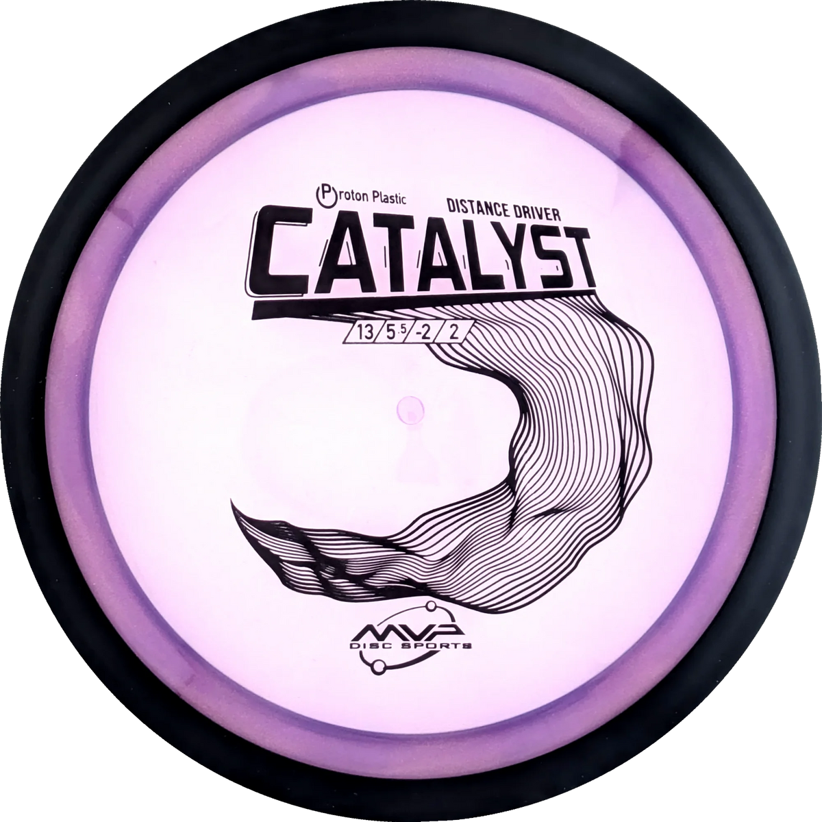 Proton Catalyst