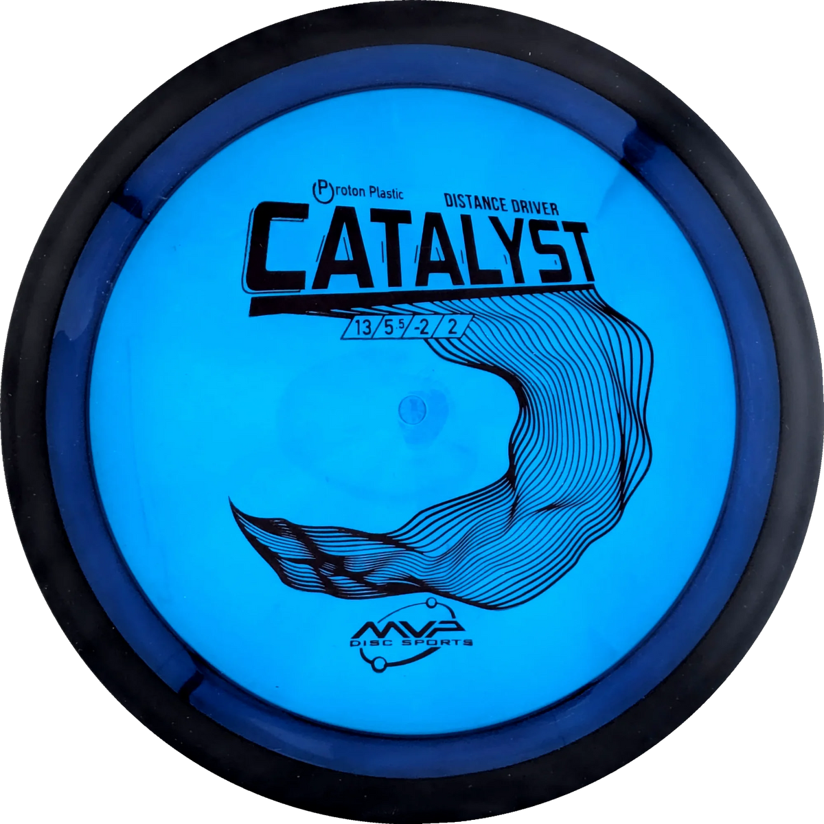 Proton Catalyst