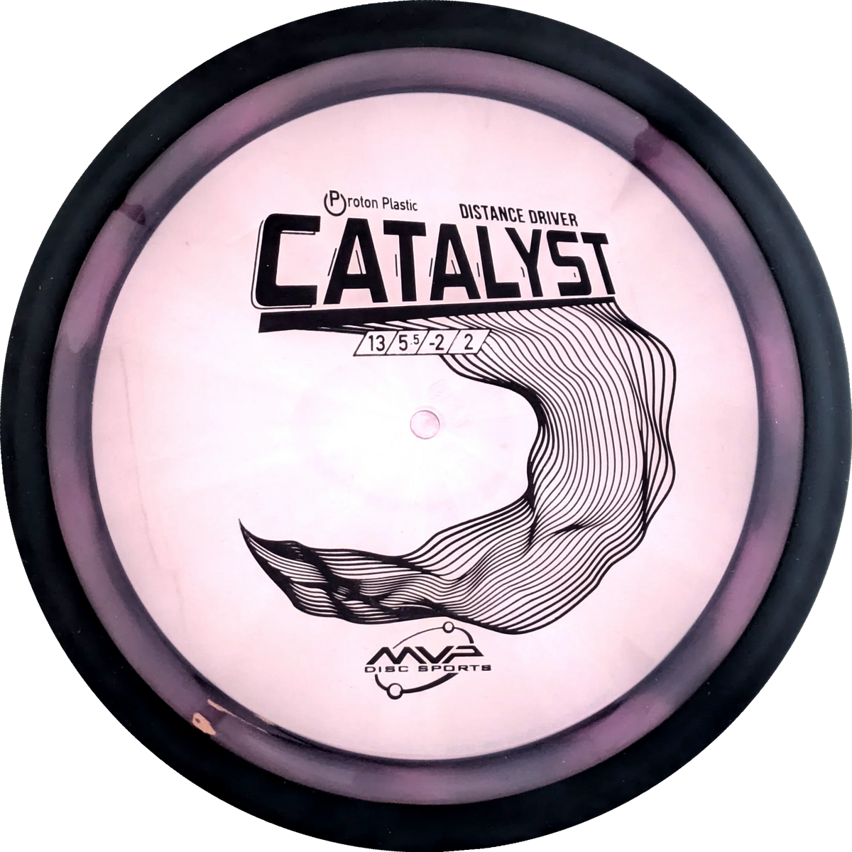 Proton Catalyst