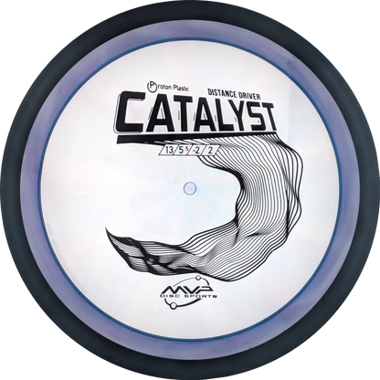 Proton Catalyst