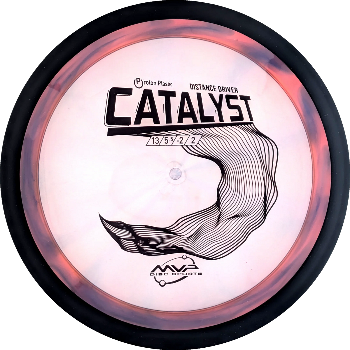 Proton Catalyst