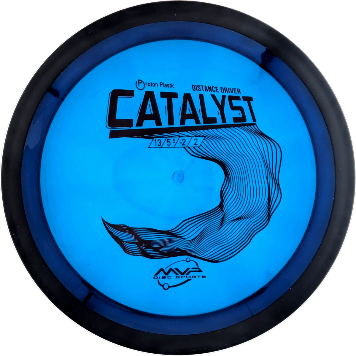 Proton Catalyst
