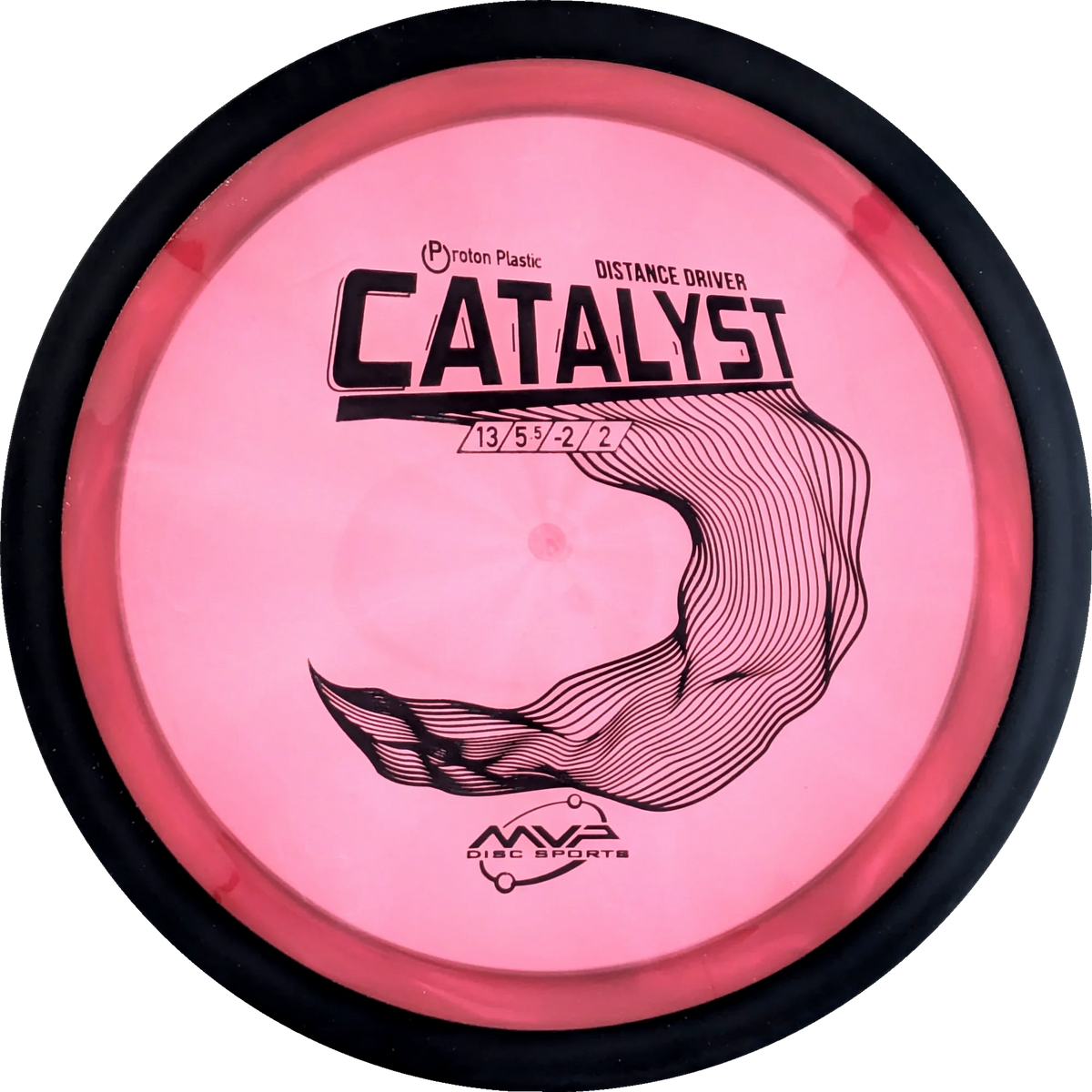 Proton Catalyst