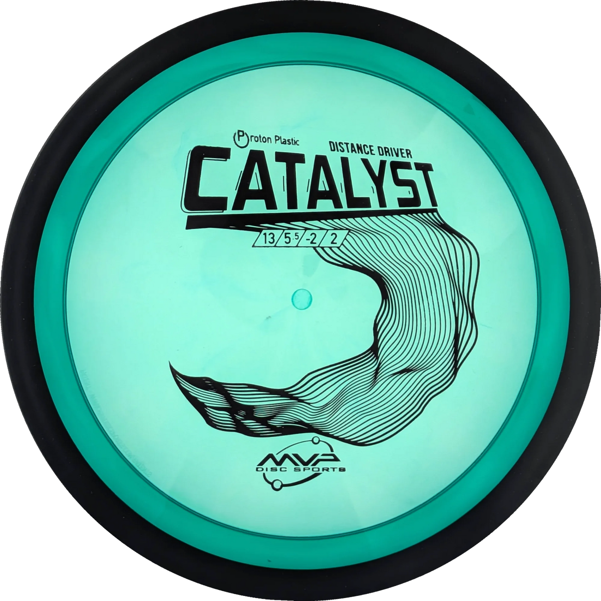 Proton Catalyst
