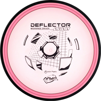 Proton Deflector