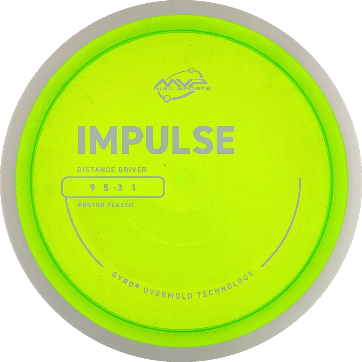 Proton Impulse