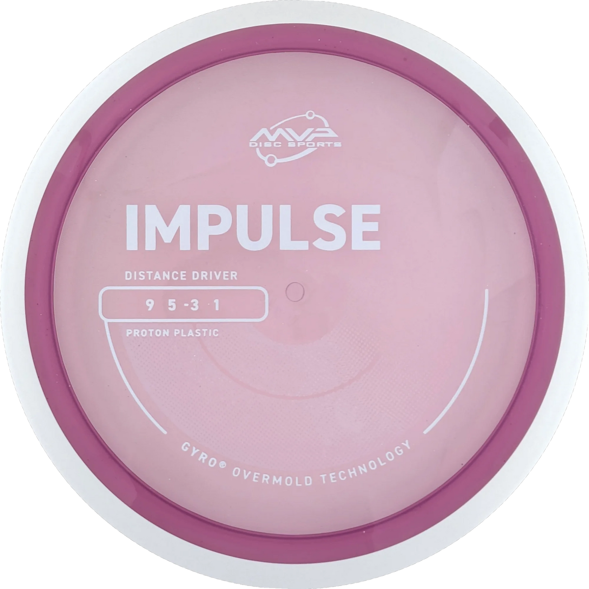 Proton Impulse