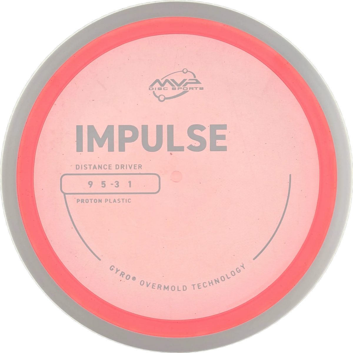 Proton Impulse