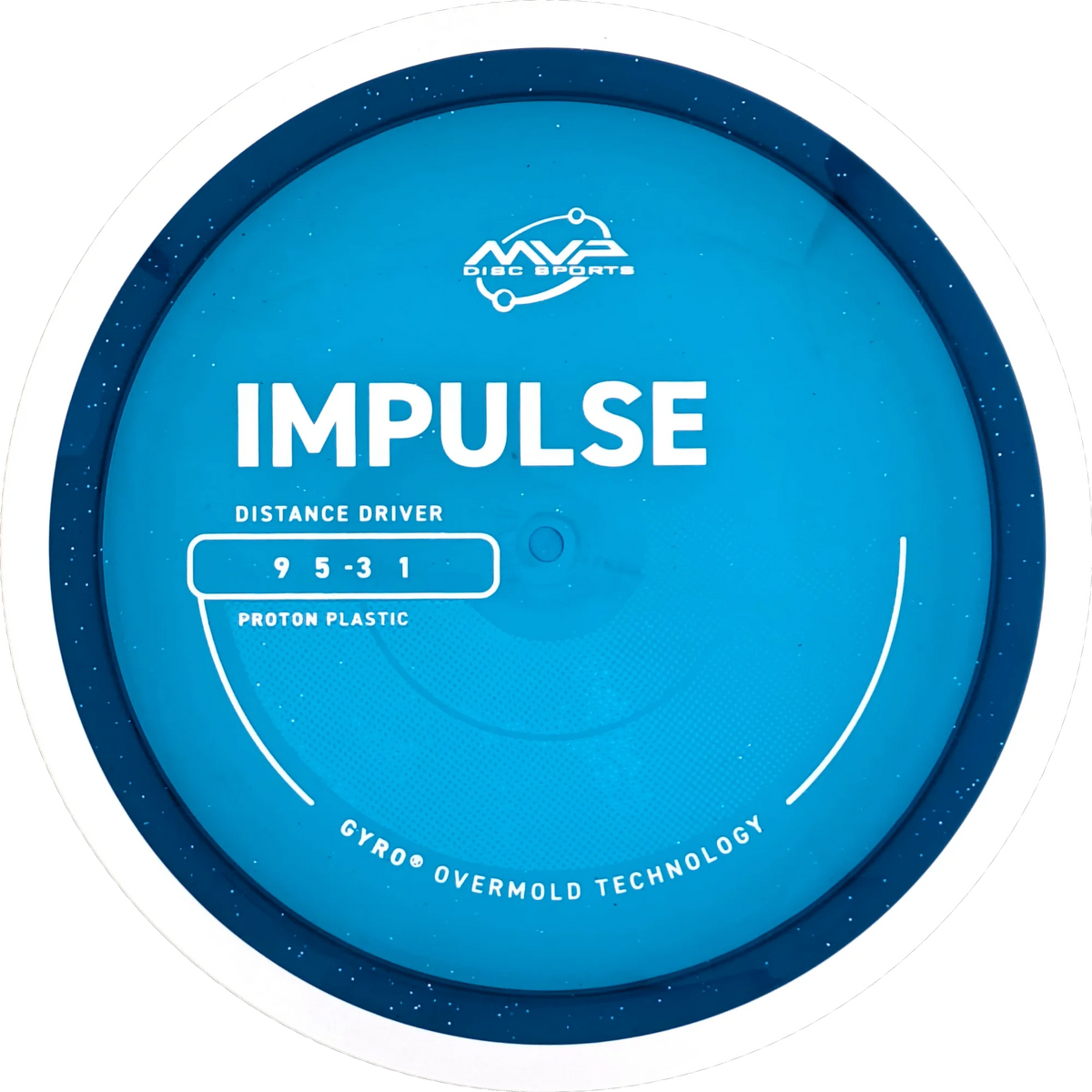 Proton Impulse