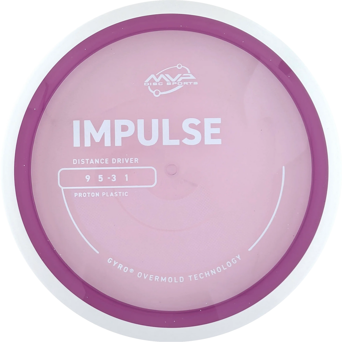 Proton Impulse
