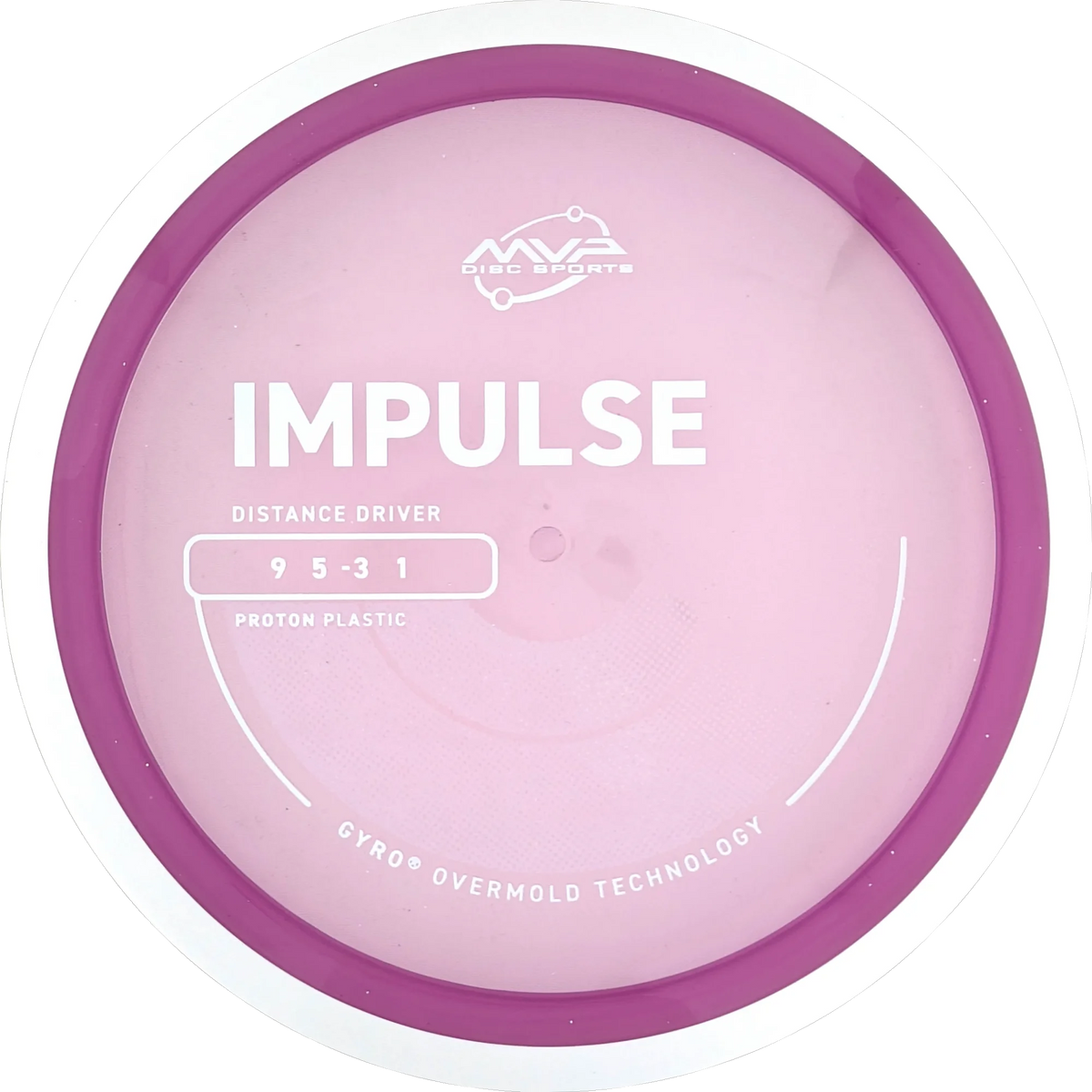 Proton Impulse