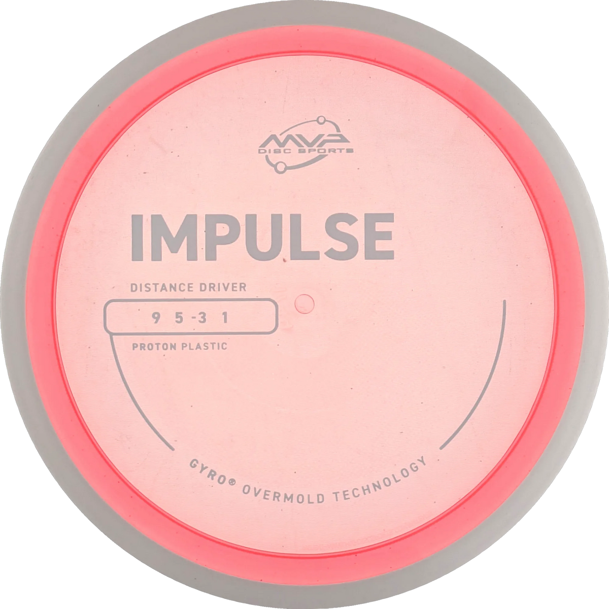Proton Impulse