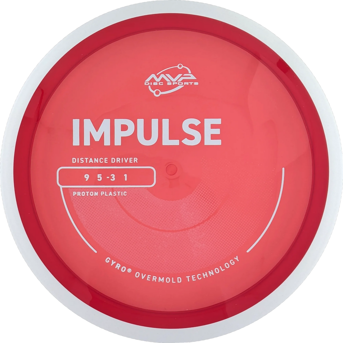 Proton Impulse