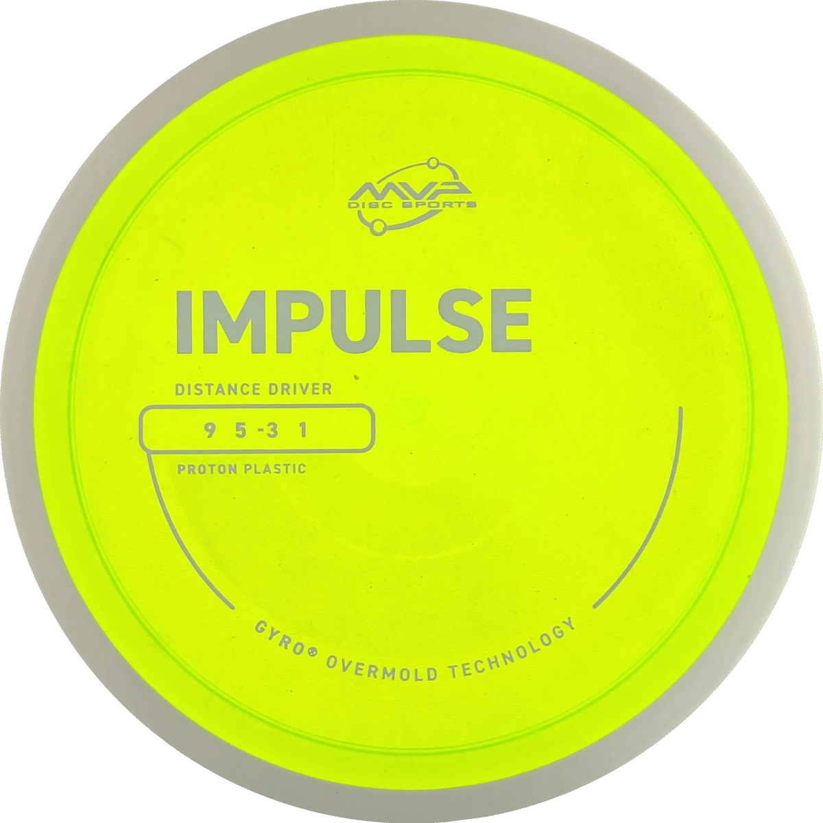 Proton Impulse