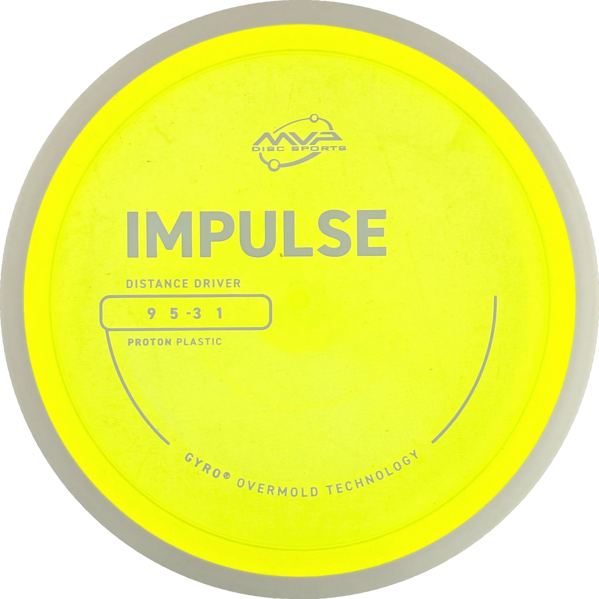 Proton Impulse