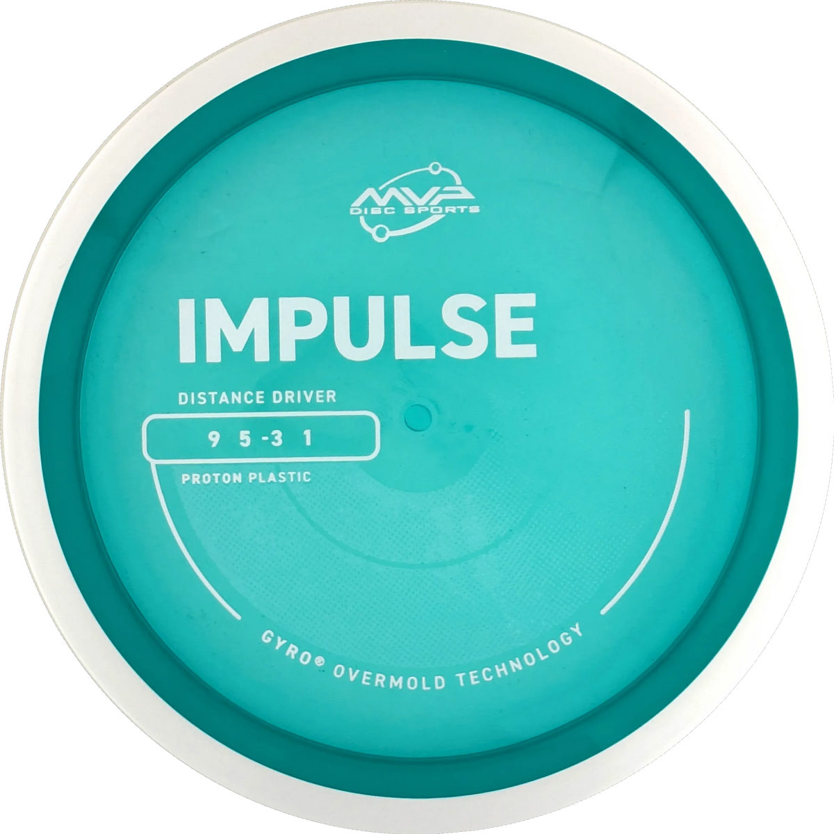 Proton Impulse