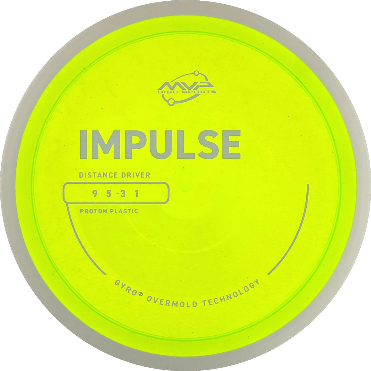 Proton Impulse