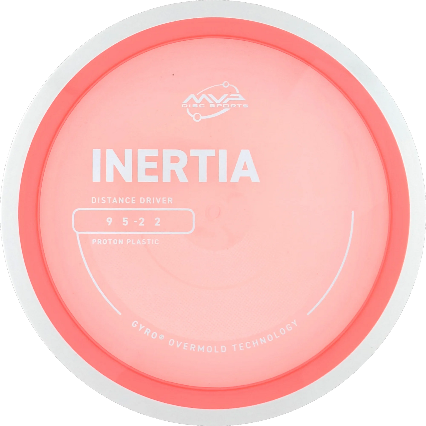 Proton Inertia