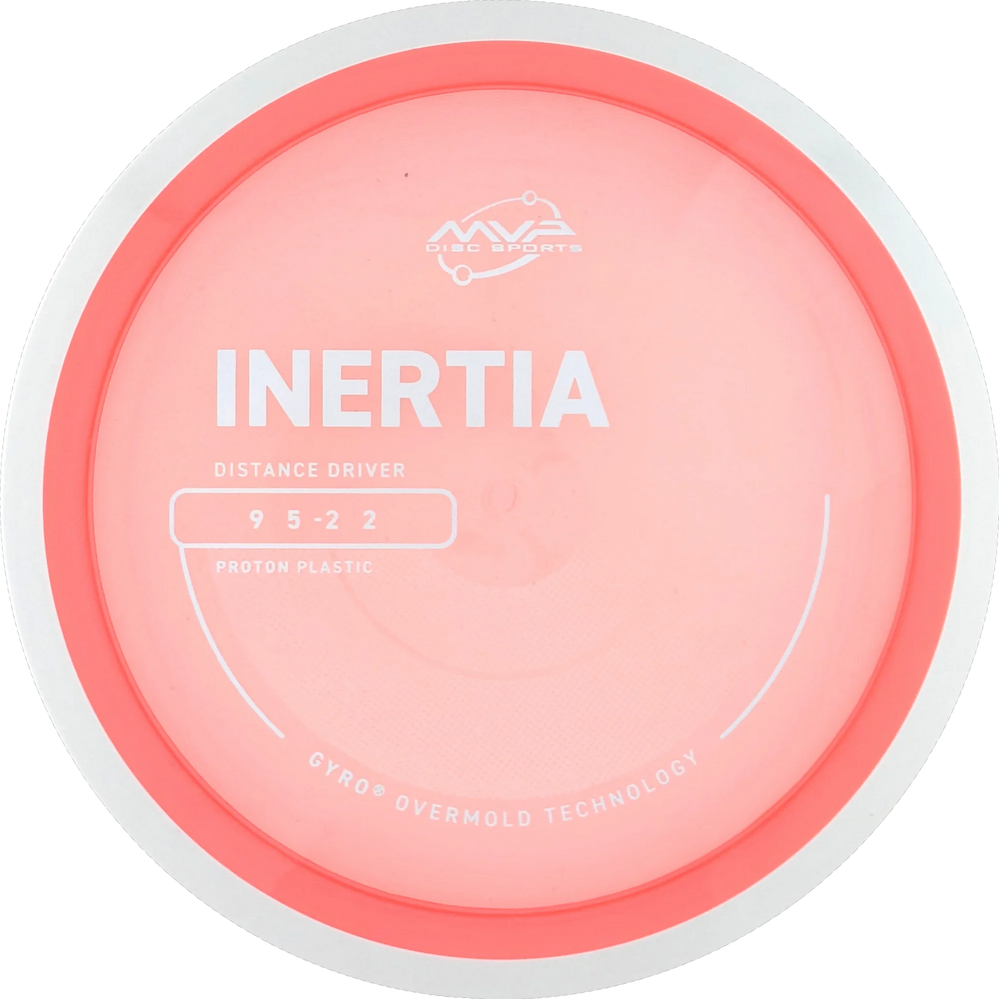 Proton Inertia