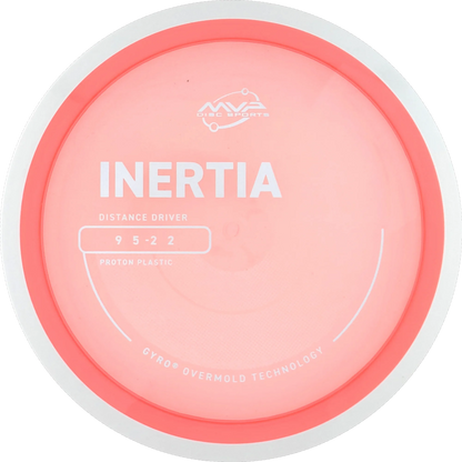 Proton Inertia