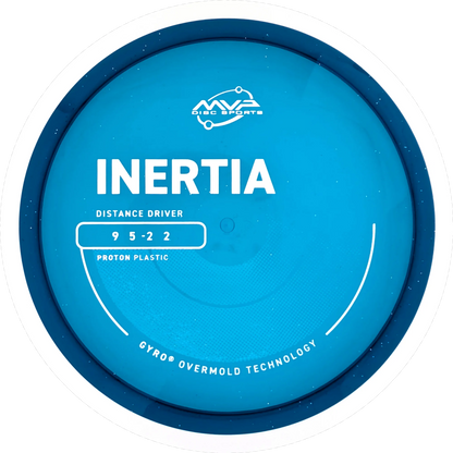 Proton Inertia