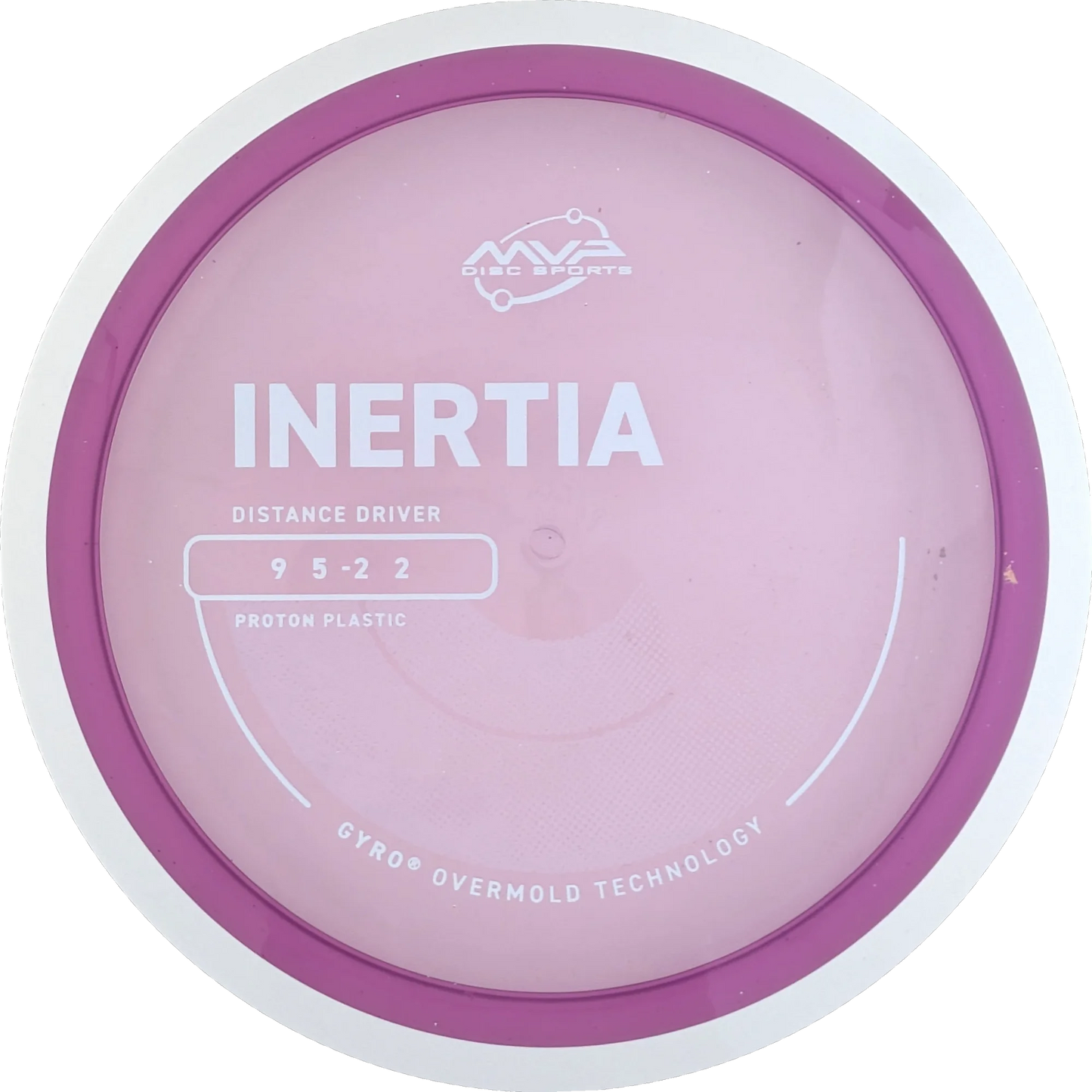 Proton Inertia
