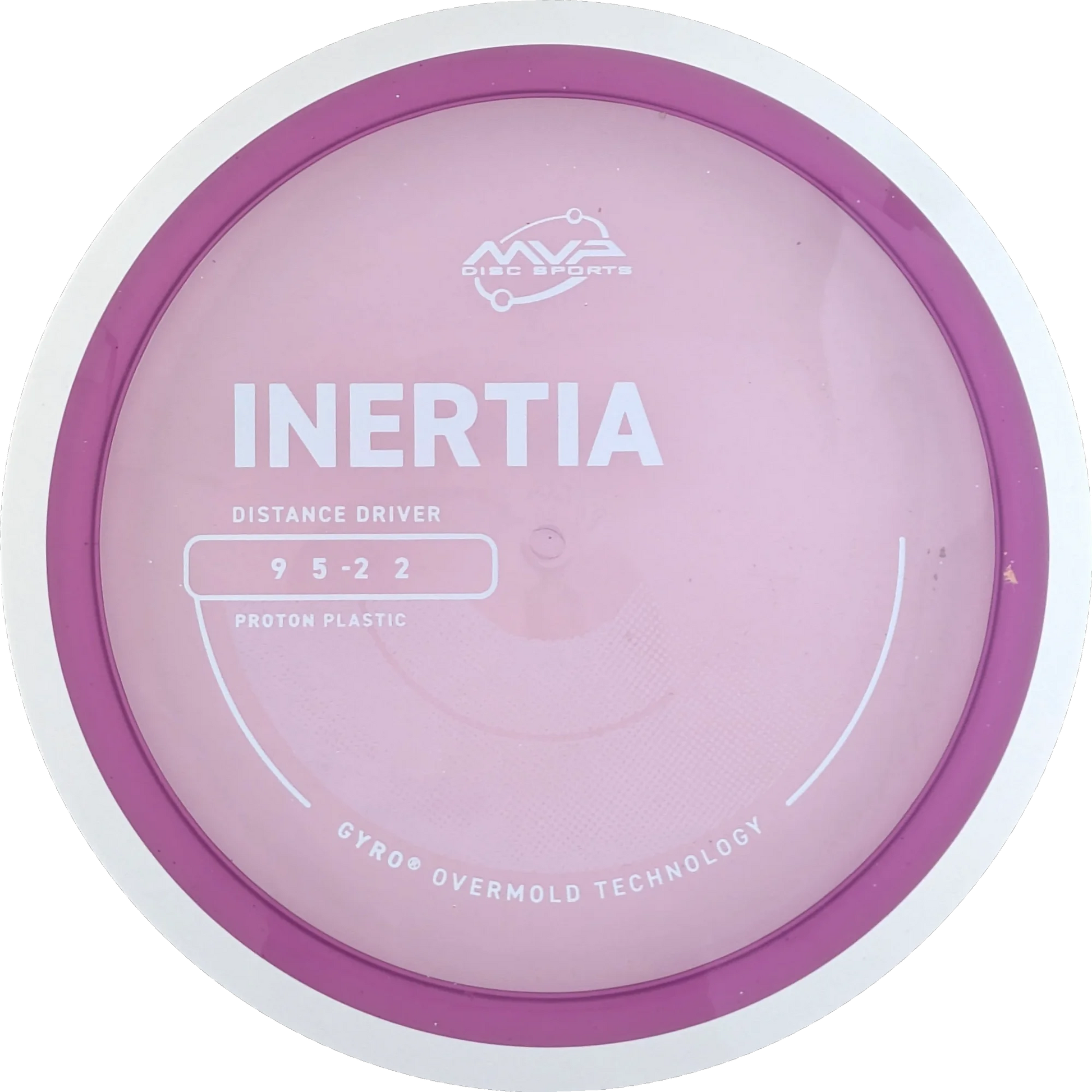 Proton Inertia