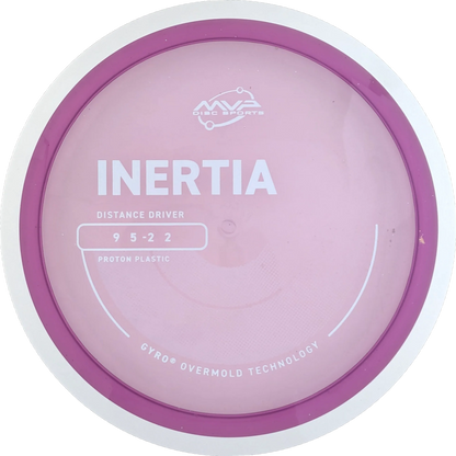 Proton Inertia