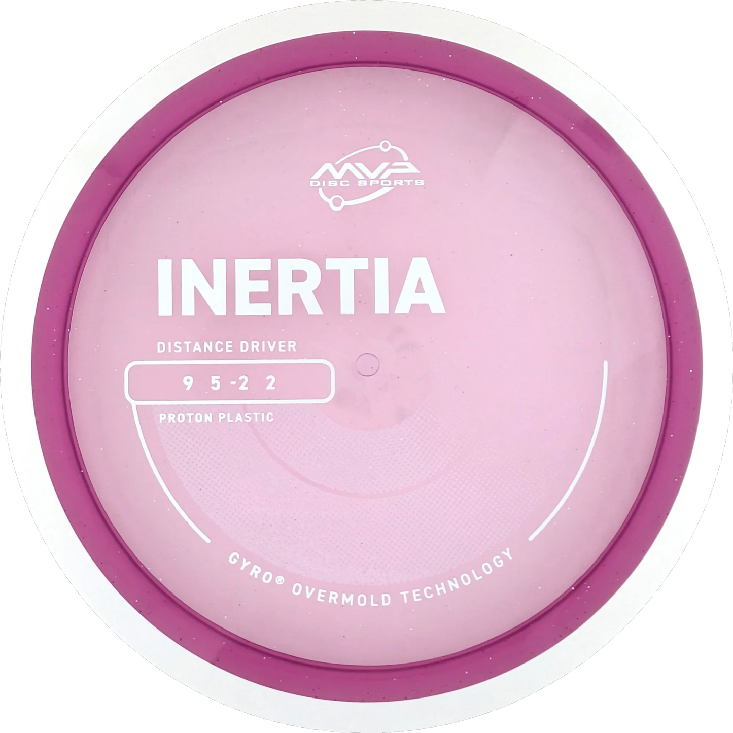 Proton Inertia