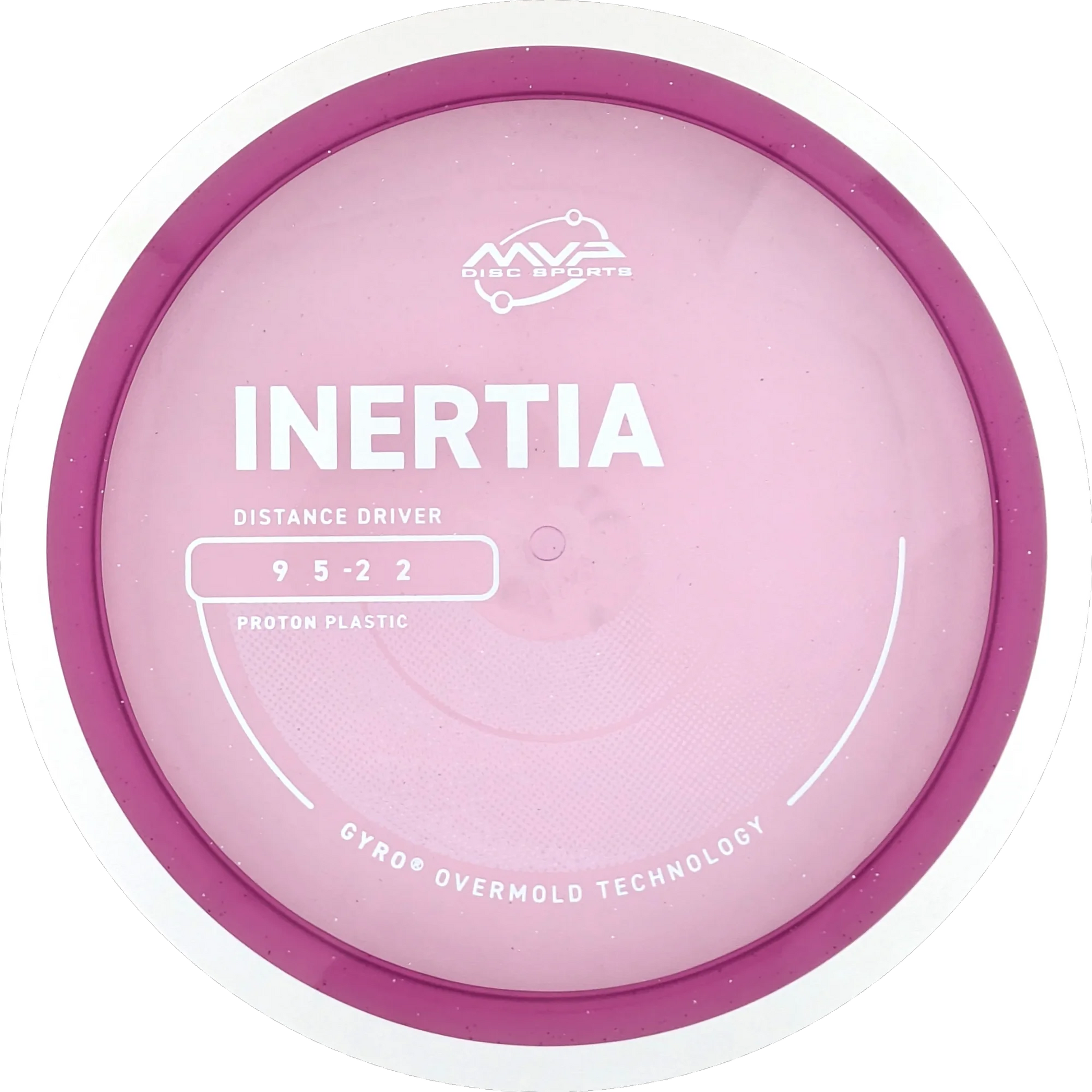Proton Inertia
