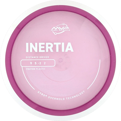Proton Inertia