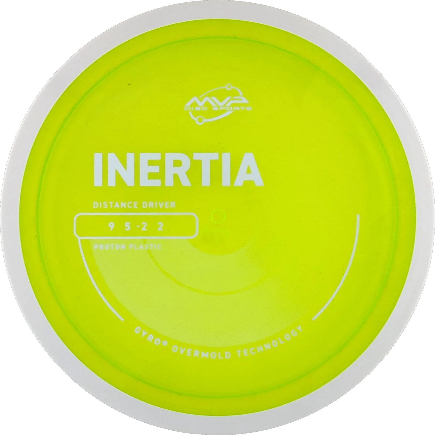 Proton Inertia