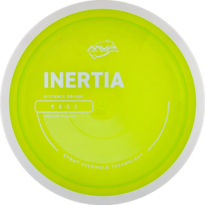 Proton Inertia